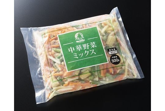中国産　野菜　農薬まみれで買いたくない　84%😳